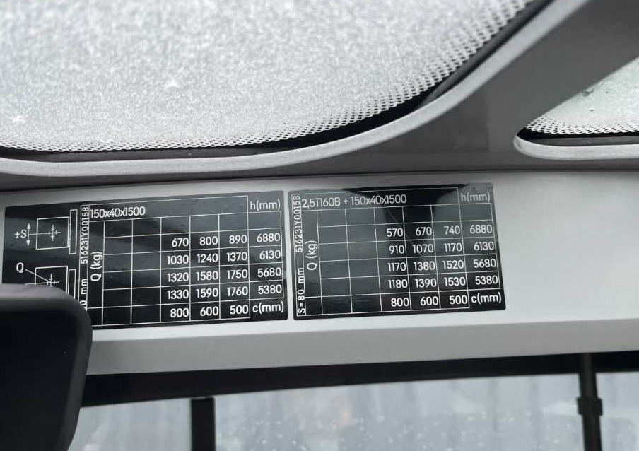 Still RX20-20PL - Electric forklift: picture 5 Still RX20-20PL - Electric forklift: picture 5