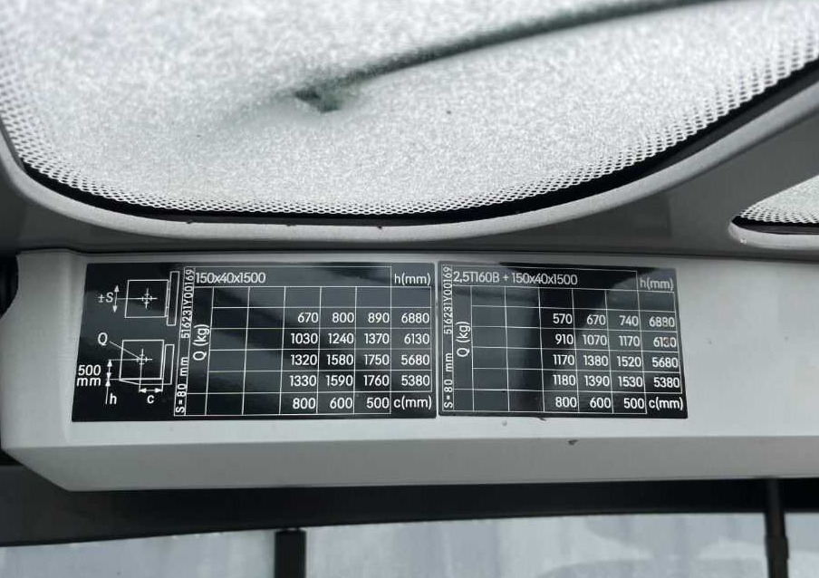 Still RX20-20PL - Electric forklift: picture 5 Still RX20-20PL - Electric forklift: picture 5