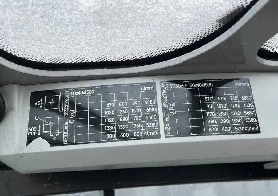 Still RX20-20PL - Electric forklift: picture 5 Still RX20-20PL - Electric forklift: picture 5