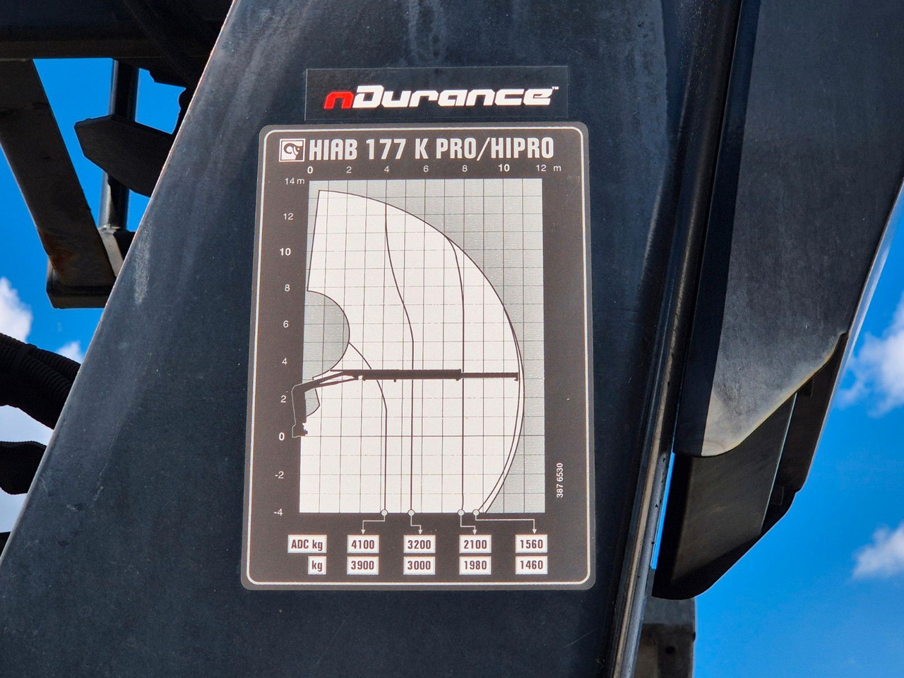 Crane truck MAN TGS 26.420 6x2-4 LL Hiab 177K PRO 2 Stück: picture 11 Crane truck MAN TGS 26.420 6x2-4 LL Hiab 177K PRO 2 Stück: picture 11