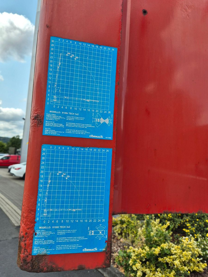 Crane truck MAN TGS 35.360 8x4 BB Gormach 91000 TECH Funk: picture 11