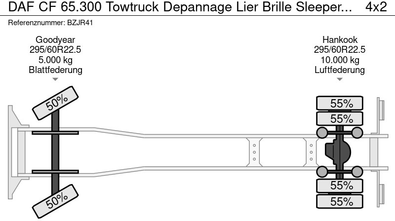 Tow truck DAF CF 65.300 Towtruck Depannage Lier Brille Sleeper 640x242x104 cm: picture 18 Tow truck DAF CF 65.300 Towtruck Depannage Lier Brille Sleeper 640x242x104 cm: picture 18